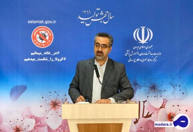 شناسایی ۲۲۵۸ بیمار جدید مبتلا به کووید۱۹ در ایران
