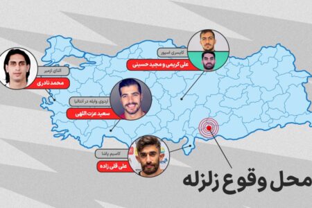 علی کریمی، هافبک کایسری اسپور پس از زلزله امروز ترکیه: حال من و مجید حسینی خوب است / نگران مردم کشورم در خوی هستم
