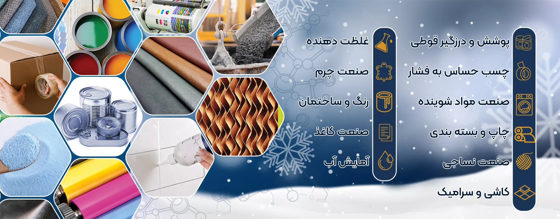 سیماب رزین – تولید کننده رزین اکریلیک
