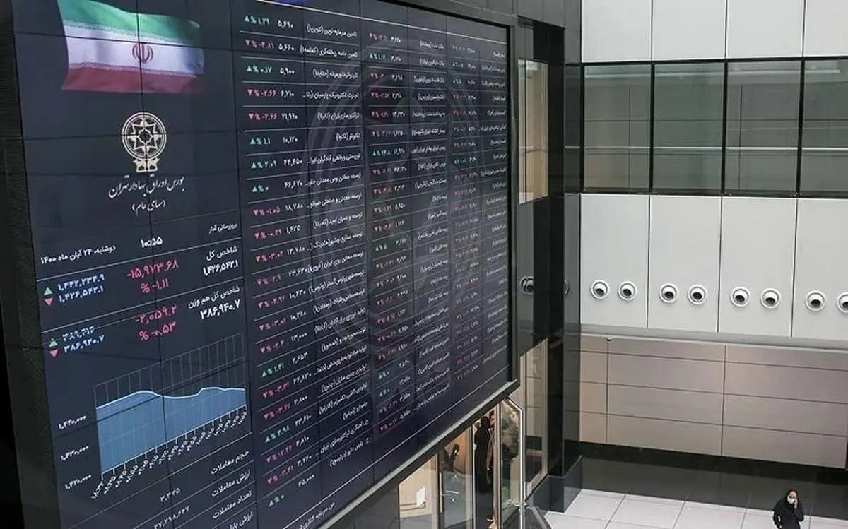 بورس برای دومین روز هم قرمزپوش شد