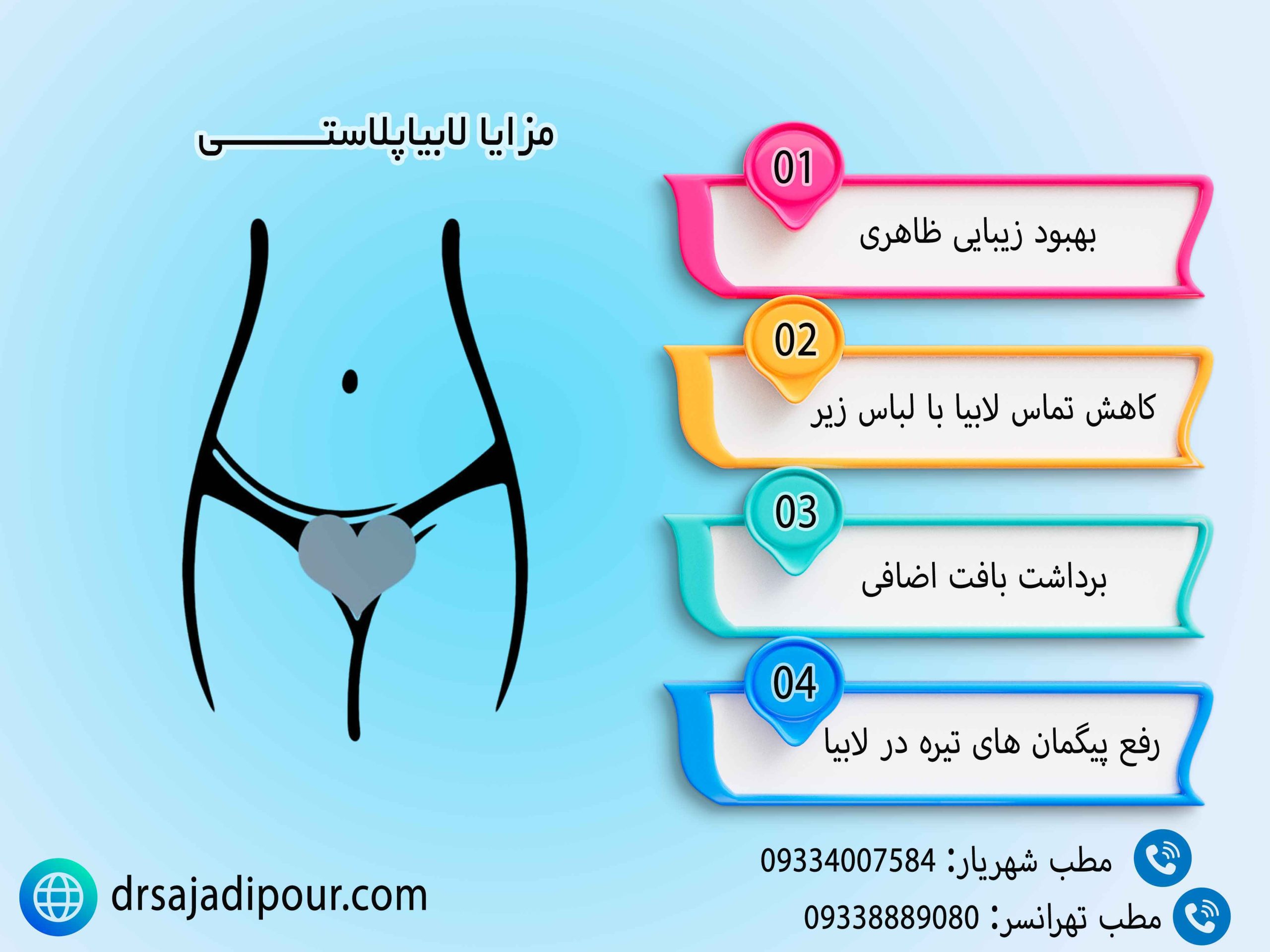 مراقبت‌های بعد از لابیاپلاستی