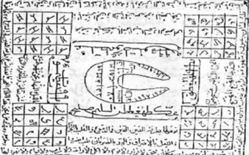 چرا خرافات، طلسم و دعانویسی در جامعه اینقدر رواج یافته است؟