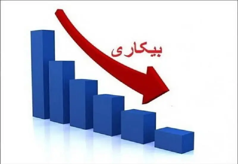موج بیکاری با ادامه قطع اینترنت شدت گرفت/ رکورد بی‌سابقه درخواست کار در جاب‌ویژن
